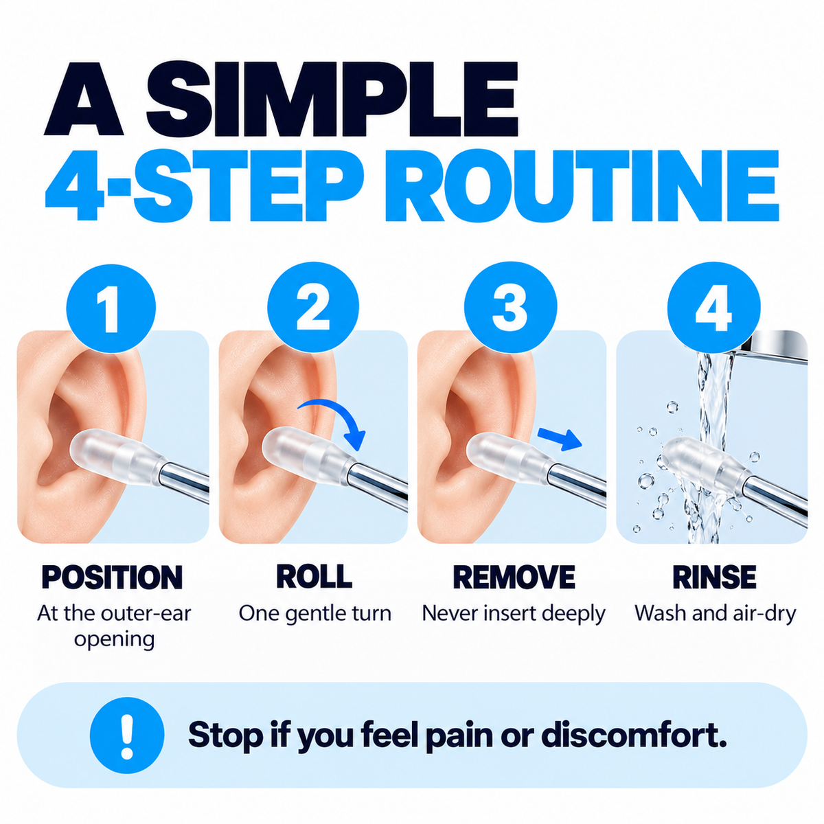 Earvella four-step usage guide